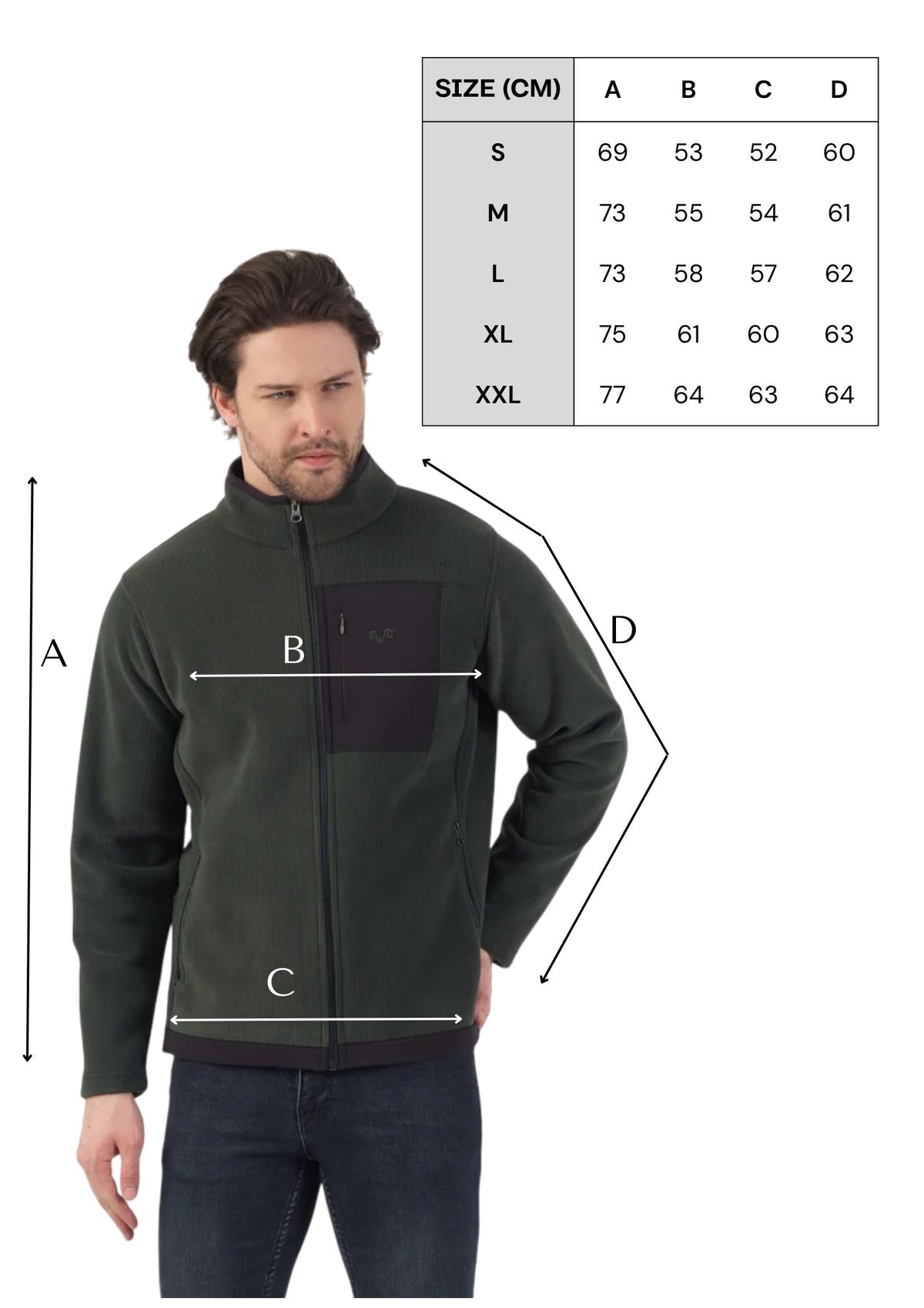 Tabulka velikostí – Grizzly – Pánská hybridní bunda s merino vlnou